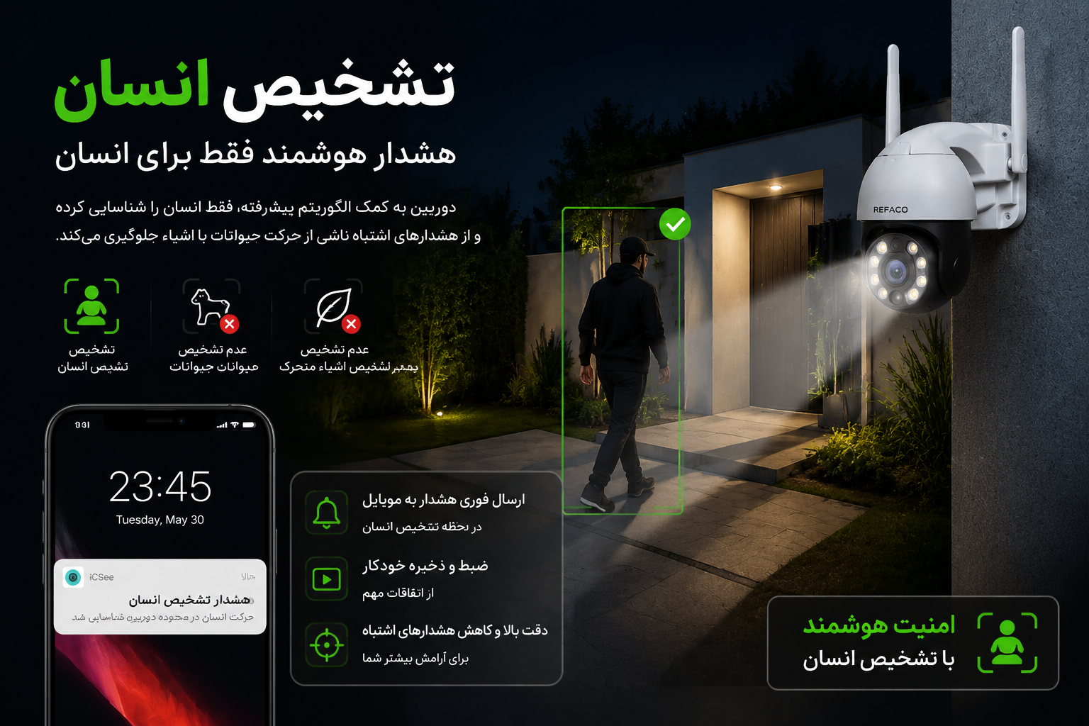 دوربین مداربسته بیسیم رفاکو مدل RF-W504DD-4G | نسل جدید امنیت هوشمند با قابلیت اشتراک اینترنت