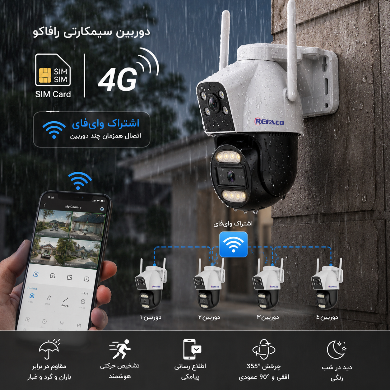 دوربین مداربسته بیسیم رفاکو مدل RF-W504DD-4G | نسل جدید امنیت هوشمند با قابلیت اشتراک اینترنت