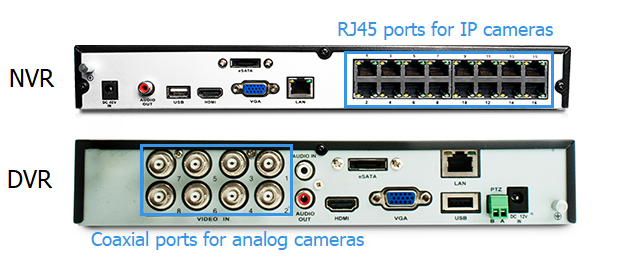 دستگاه‌های ضبط ویدیو(NVR و XVR)